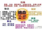 延年天醫|乾貨：數字磁場能量組合解析――天醫和延年組合